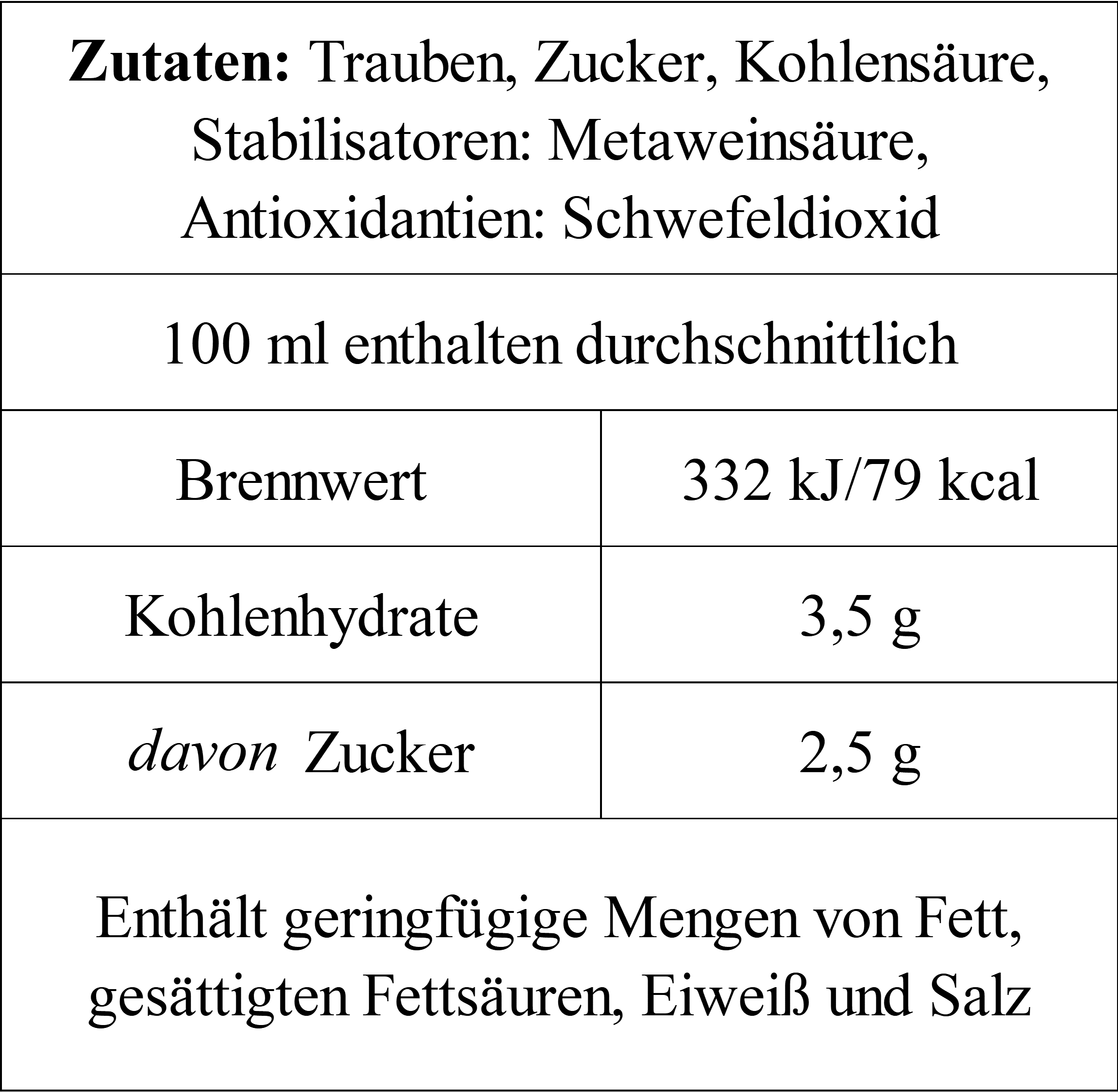 Welschperle.png